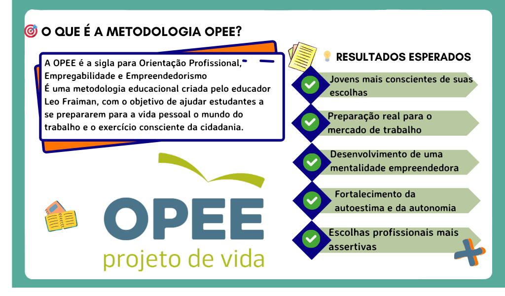 Projeto OPEE Colégio Cidadão do Amanhã